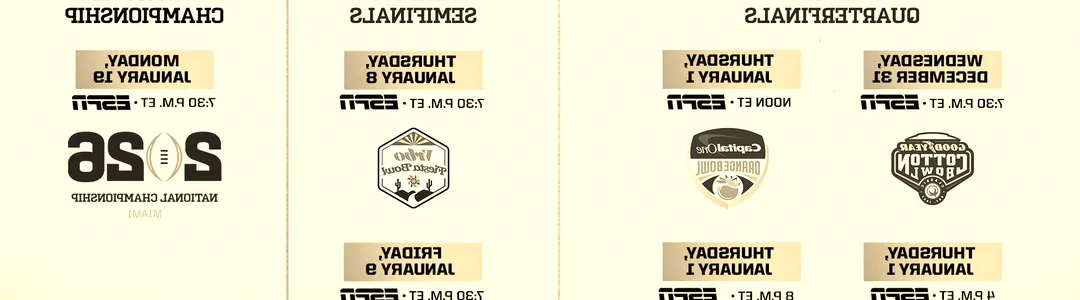 College Football Playoffs